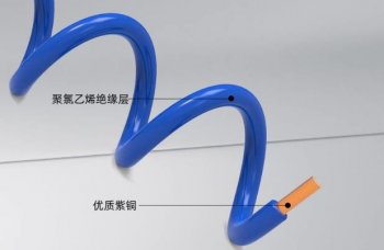 这样挑选电线不花冤枉钱