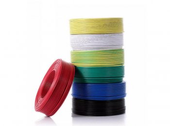 电线电缆的定义和分类介绍