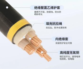电线电缆成本构成计算法集锦